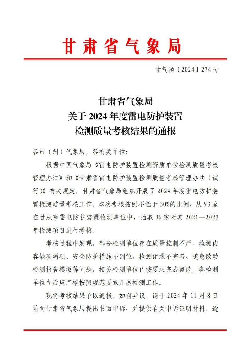 關于轉發(fā)《甘肅省氣象局關于 2024 年度雷電防護裝置檢測質量考核結果的通報》
